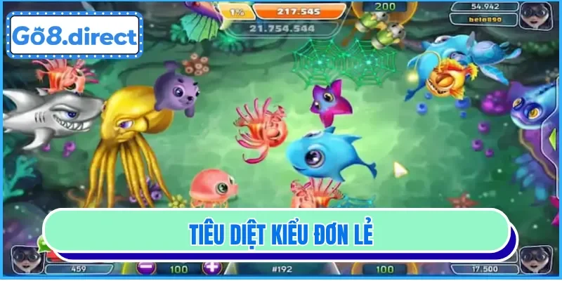 Bắn Cá Đổi Thưởng Là Gì? Những Bí Quyết Tất Thắng Từ Cao Thủ - Zino