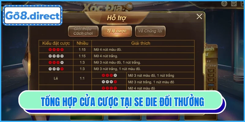 Cách Xóc Đĩa Trên Mobile Tiện Lợi, Dễ Dàng Tại Nhà Cái - Zino
