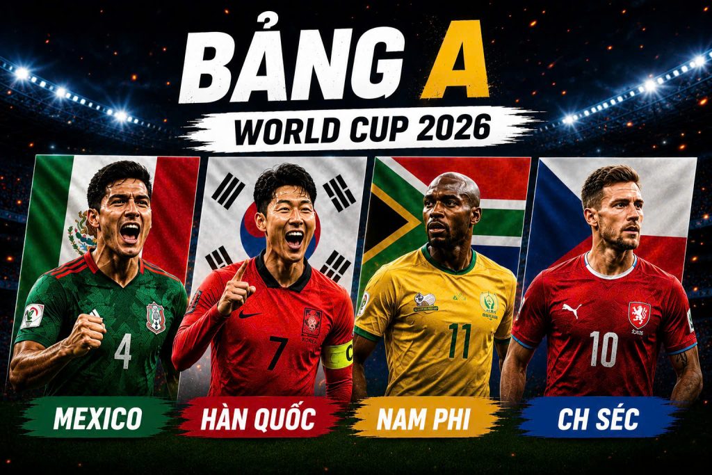 OK9: World Cup 2026 Rình Rập Nguy Cơ Bị Đảo Lộn Bởi Thời Tiết - Zino