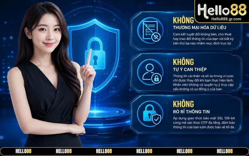 Quyền Riêng Tư Hello88 ⭐ Chính Sách Bảo Vệ Hội Viên - Zino