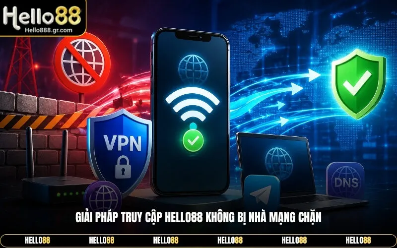 Đăng Nhập Hello88 ⭐️ Hướng Dẫn Truy Cập Tài Khoản An Toàn - Zino