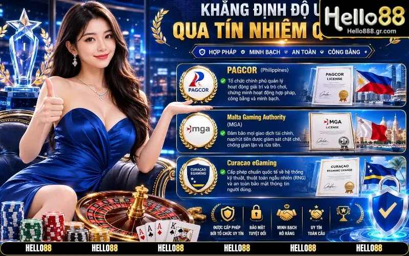 Giới Thiệu Hello88 ⭐ Khám Phá Nền Tảng Giải Trí Và Cá Cược Đẳng Cấp 2026 - Zino