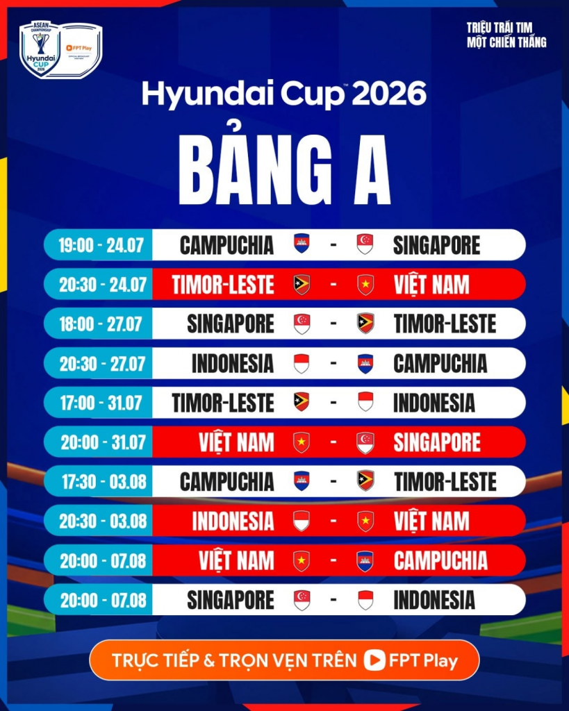 Lịch thi đấu ASEAN Cup 2026 hôm nay 1/8: Phân tích và cập nhật tại OK9 - Zino