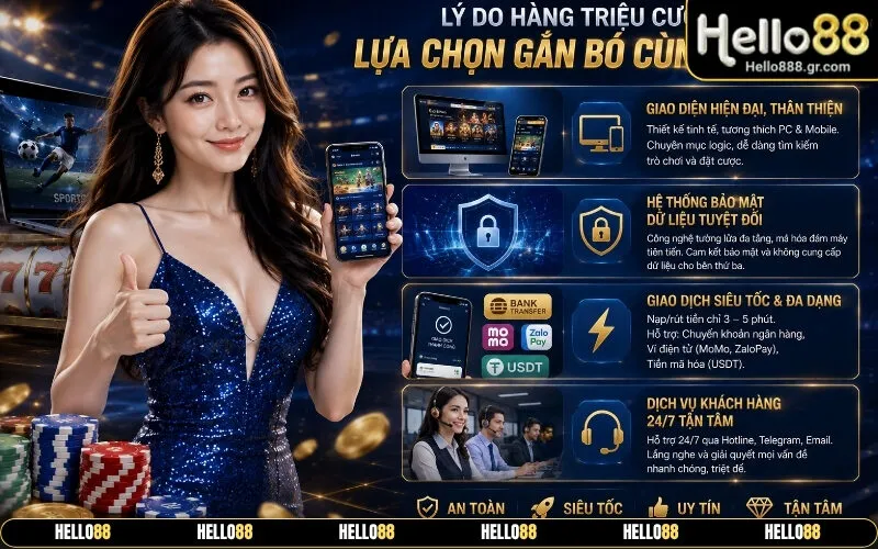 Giới Thiệu Hello88 ⭐ Khám Phá Nền Tảng Giải Trí Và Cá Cược Đẳng Cấp 2026 - Zino